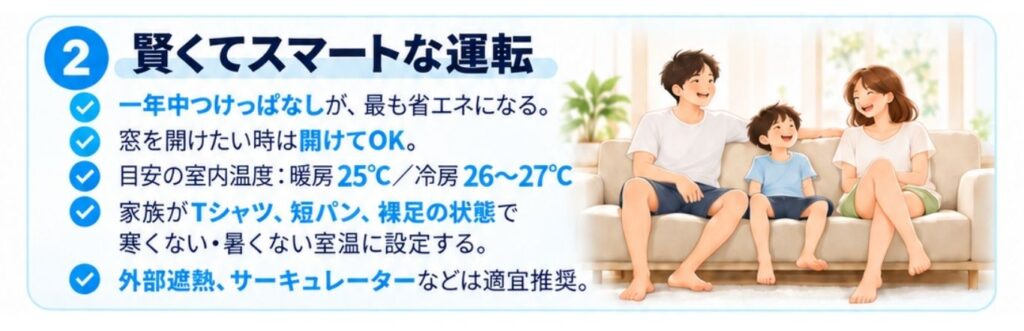 総社市の匠実ジャパンのエアコン計画ブログ画像2