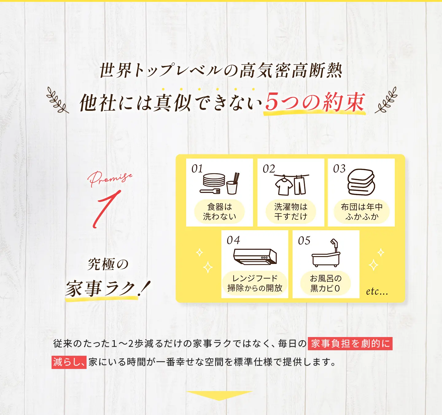 家づくりの5つの特長を紹介する画像