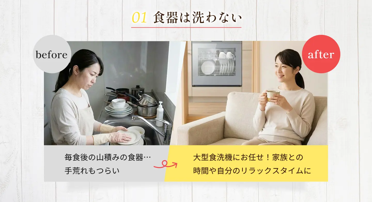 大型食洗機による家事負担の軽減を紹介する画像